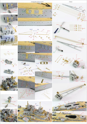 Pontos 22001F2 BISMARCK 1941 Detail Up Set Basic Ver.2 1/200 – imagen 20