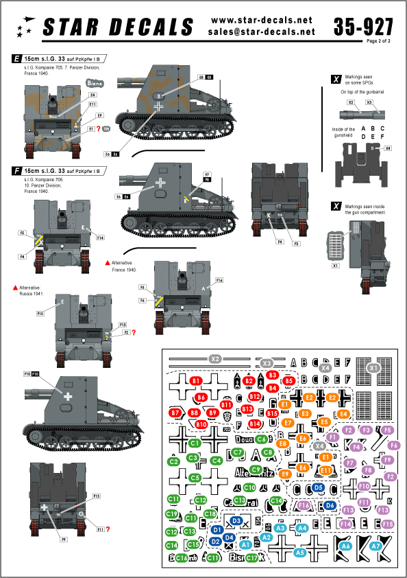 Star Decals 35-927 Bison I 15cm sIG 33 auf PzKpfw I B 1/35 – imagen 2