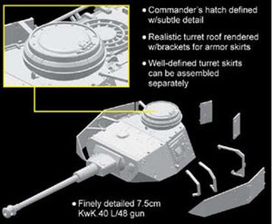 Dragon 7508 Berge-Panther mit Pz.Kpfw.IV Turm 1/72 – imagen 12