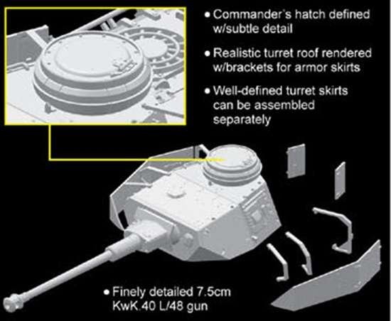 Dragon 7508 Berge-Panther mit Pz.Kpfw.IV Turm 1/72 – imagen 12