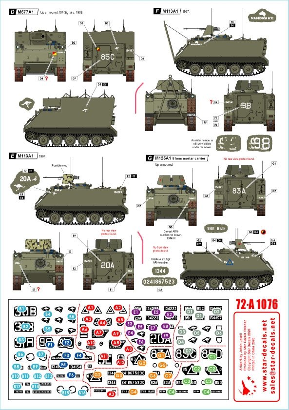 Star Decals 72-A1076 Australia in Vietnam # 2. Aussie M113 APCs. M113A1, M125A1 and M577 1/72 – imagen 2