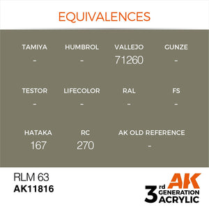 AK Interactive AK11816 RLM 63 – AIR 17ml – Bild 3