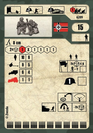 Zvezda 6209 German 81-mm mortar with crew 1941-1945 (winter uniform) 1/72 – imagen 3