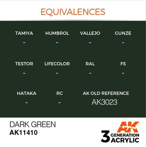 AK Interactive AK11410 Dark Green 17ml – zdjęcie 3