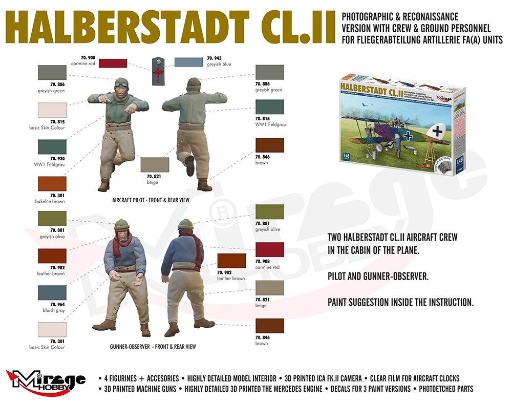 Mirage Hobby 480005 Halberstadt CL.II 1/48 – zdjęcie 7