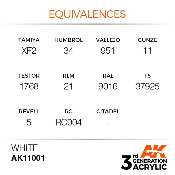 AK Interactive AK11001 White 17ml – immagine 3