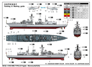 Trumpeter 06722 HMS TYPE 23 Frigate – Monmouth(F235) 1/700 – immagine 4