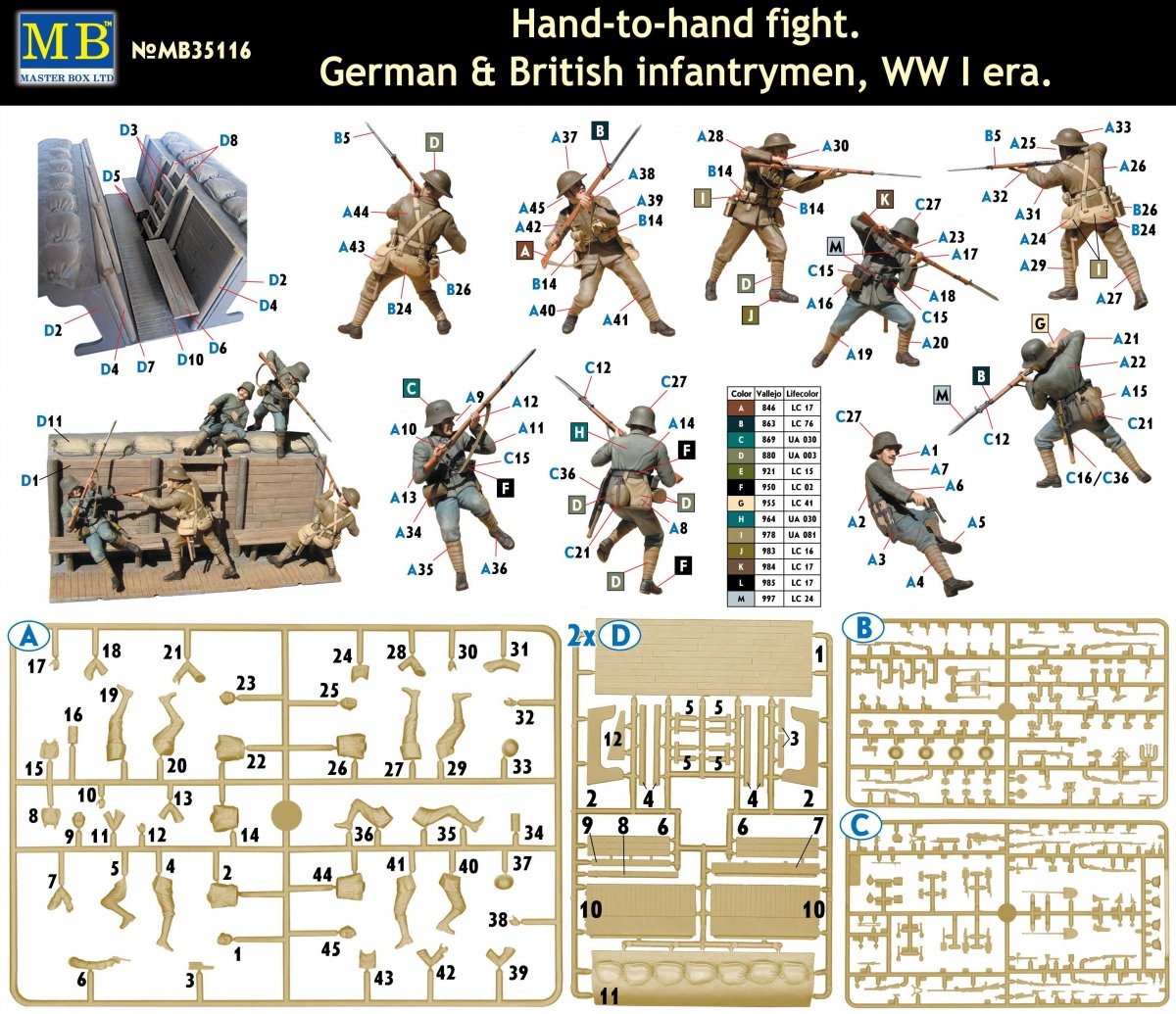 Master Box 35116 Hand-to-hand fight German &amp;amp; British infantrymen WW I era – imagen 2