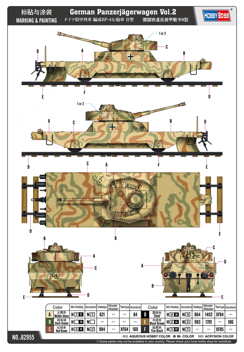 Hobby Boss 82955 German Panzerjägerwagen Vol.2 1/72 – imagen 11