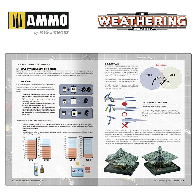 Ammo of Mig 4535 The Weathering Magazine 36 - Airbrush 1.0 (Anglais) – image 4