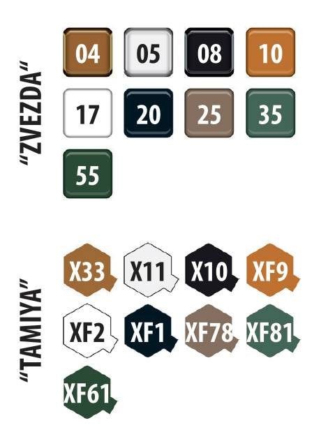 Zvezda 3716 MS-1 Soviet Light Tank 1/35 – Bild 8