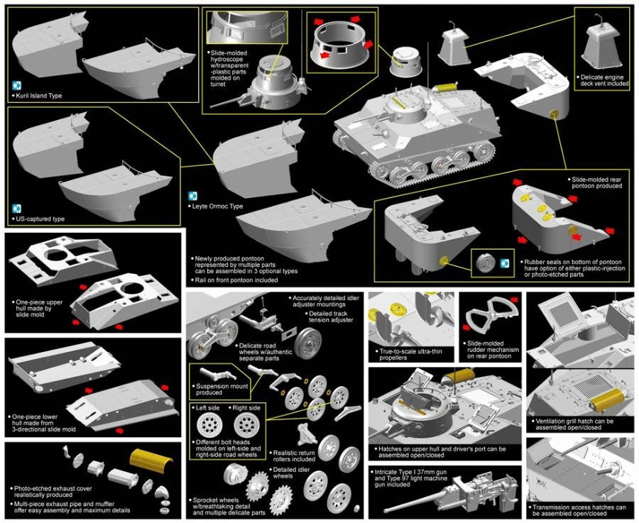 Dragon 6712 IJN Type 2 (Ka-Mi) Char amphibie (1/35) – image 4