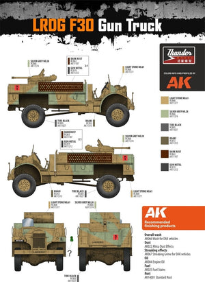 Camion Thunder Model 35312 LRDG CMP F30 avec canon Bofors MKI 37 mm Ordnance - Édition limitée bonus 1/35 – image 17