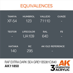 AK Interactive AK11850 RAF EXTRA DARK SEA GREY BS381C/640 – AIR 17ml – imagen 2