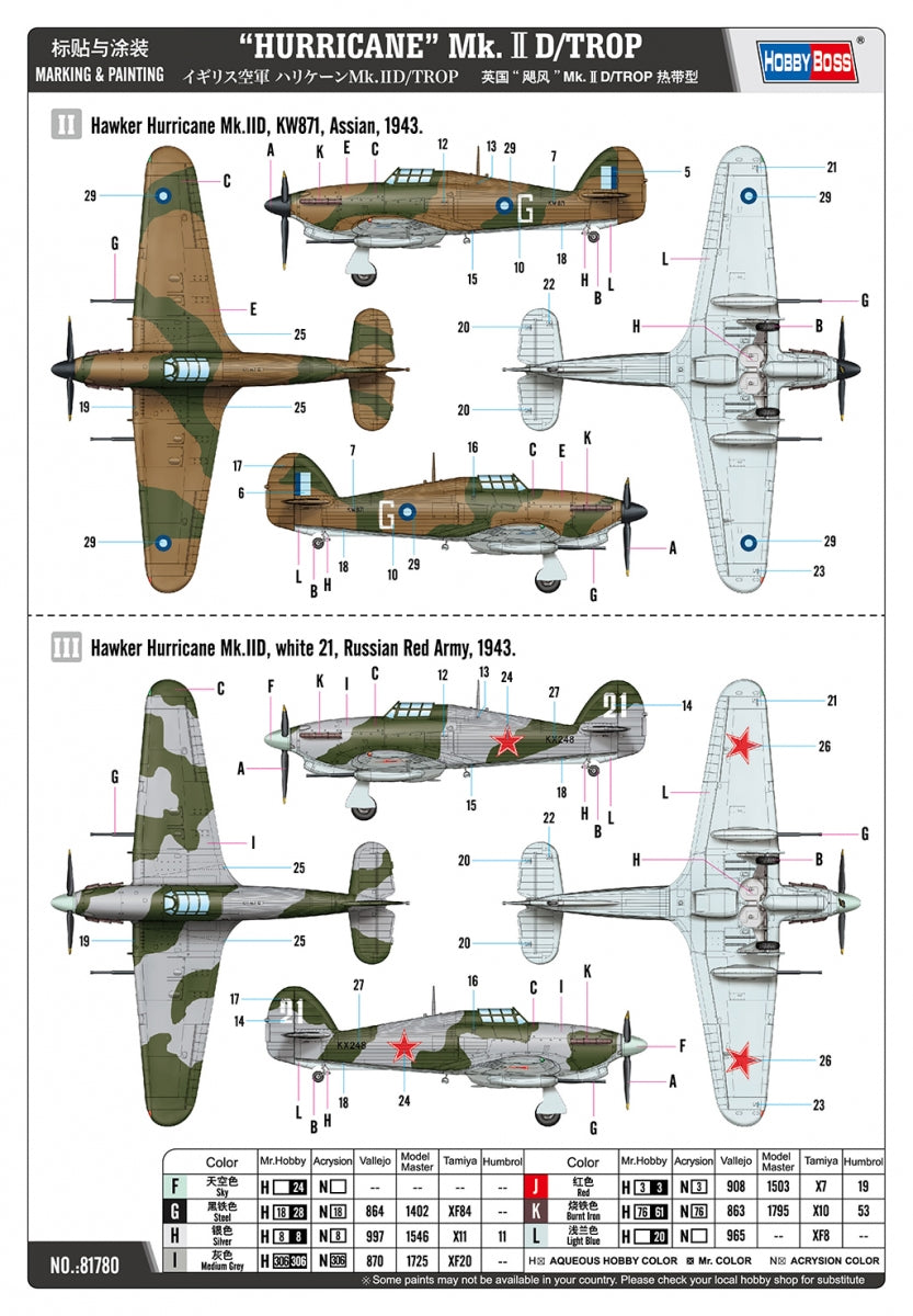 Hobby Boss 81780 HURRICANE Mk.ⅡD/TROP 1/48 – immagine 4