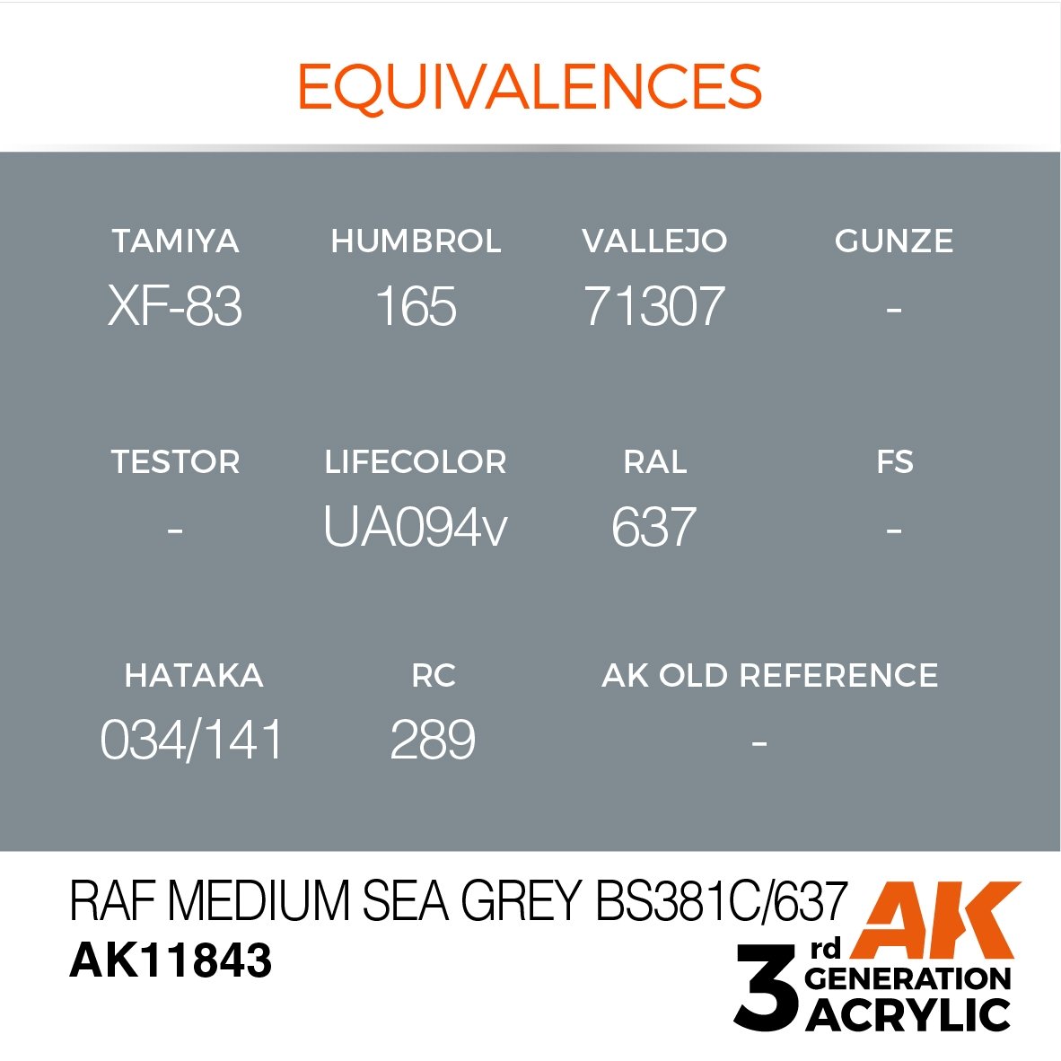 AK Interactive AK11843 RAF MEDIUM SEA GREY BS381C/637 – AIR 17ml – imagen 3