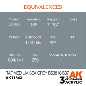 AK Interactive AK11843 RAF MEDIUM SEA GREY BS381C/637 – AIR 17ml – imagen 3