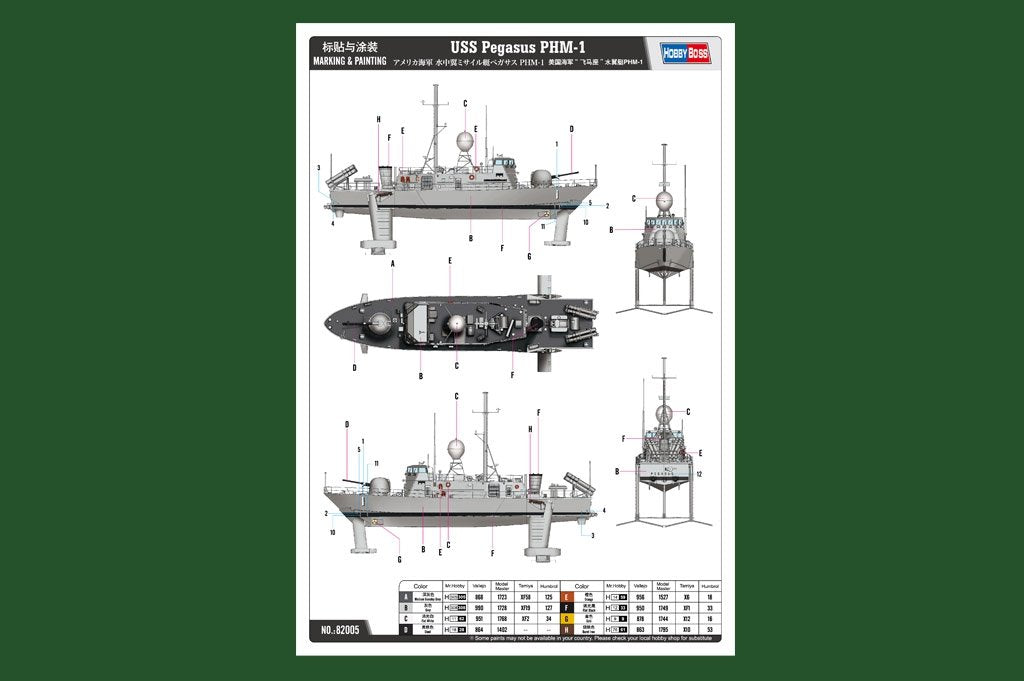 Hobby Boss 82005 USS Pegasus PHM 1 1/200 – image 3