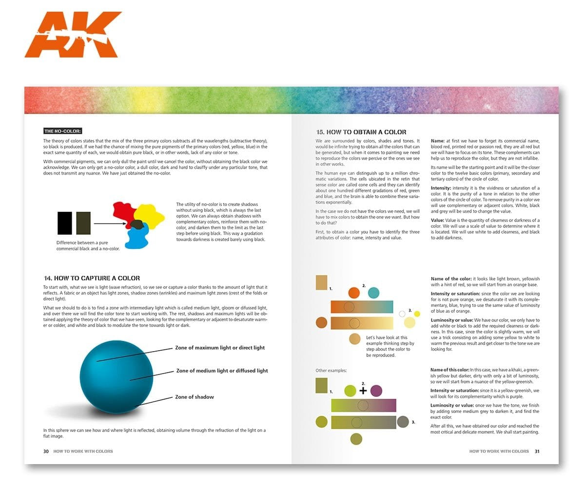 AK Interactive AK293 HOW TO WORK WITH COLORS AND TRANSITIONS WITH ACRYLICS (English) – imagen 7