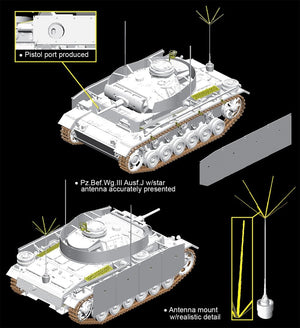 Dragon 6570 Pz.Bef.Wg.III Ausf.J w/Schurzen 1/35 – imagen 2