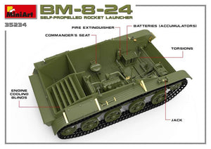 MiniArt 35234 BM-8-24 SELF-PROPELLED ROCKET LAUNCHER 1/35 – imagen 2