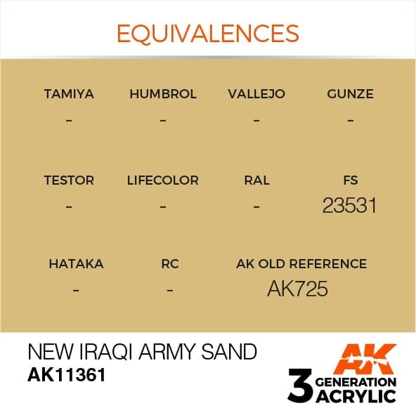 AK Interactive AK11361 Nouvelle armée irakienne sable 17 ml – image 3