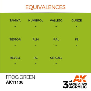 AK Interactive AK11136 FROG GREEN – STANDARD 17ml – Bild 3