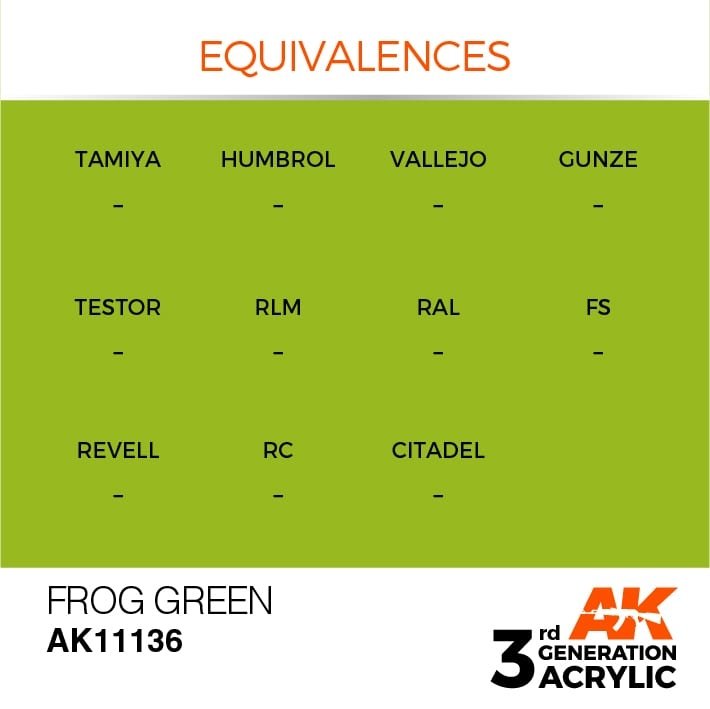 AK Interactive AK11136 FROG GREEN – STANDARD 17ml – Bild 3