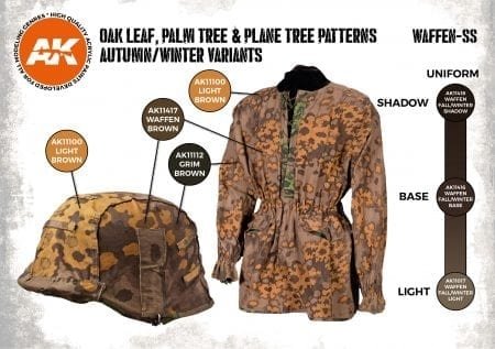 AK Interactive AK11625 OAK LEAF, PALM TREE &amp;amp; PLANE TREE PATTERNS AUTUMN/WINTER VARIANTS – zdjęcie 3