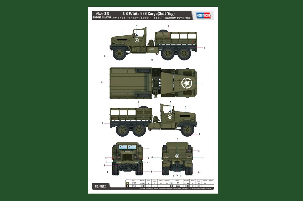 Hobby Boss 83802 US White 666 Cargo Soft Top 1/35 – Bild 2
