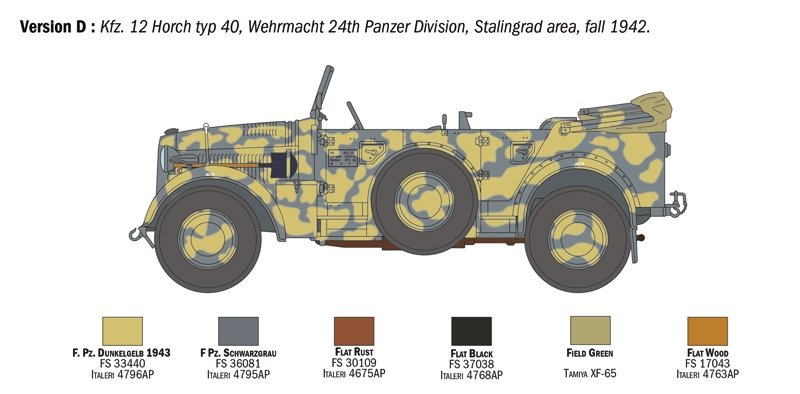 Italeri 6597 Horch 901 Typ 40 Kfz.12 1/35 – imagen 7
