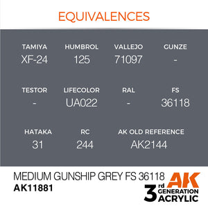 AK Interactive AK11881 GRIS MOYEN FS 36118 – AIR 17 ml – image 3