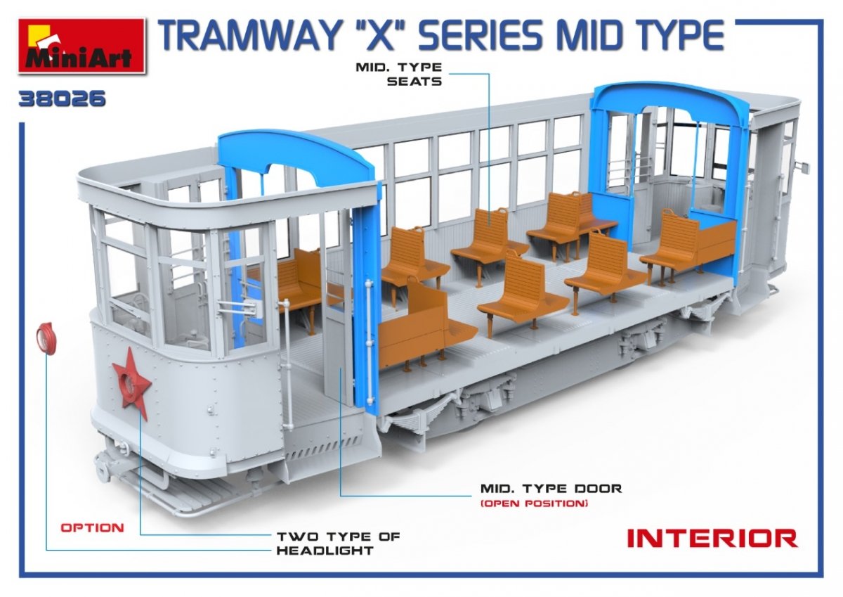 Miniart 38026 Tramway &amp;quot;X&amp;quot; Series 1/35 – imagen 8