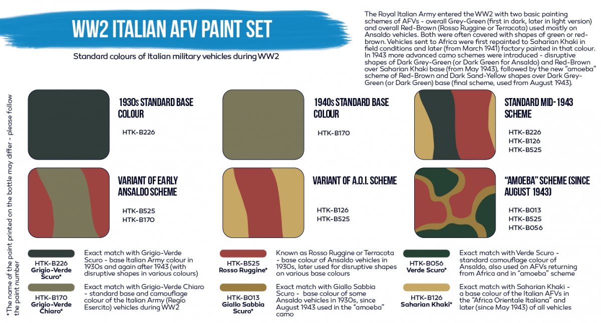 Hataka HTK-BS106 WW2 Italian AFV paint set (6x17 ml) – immagine 3