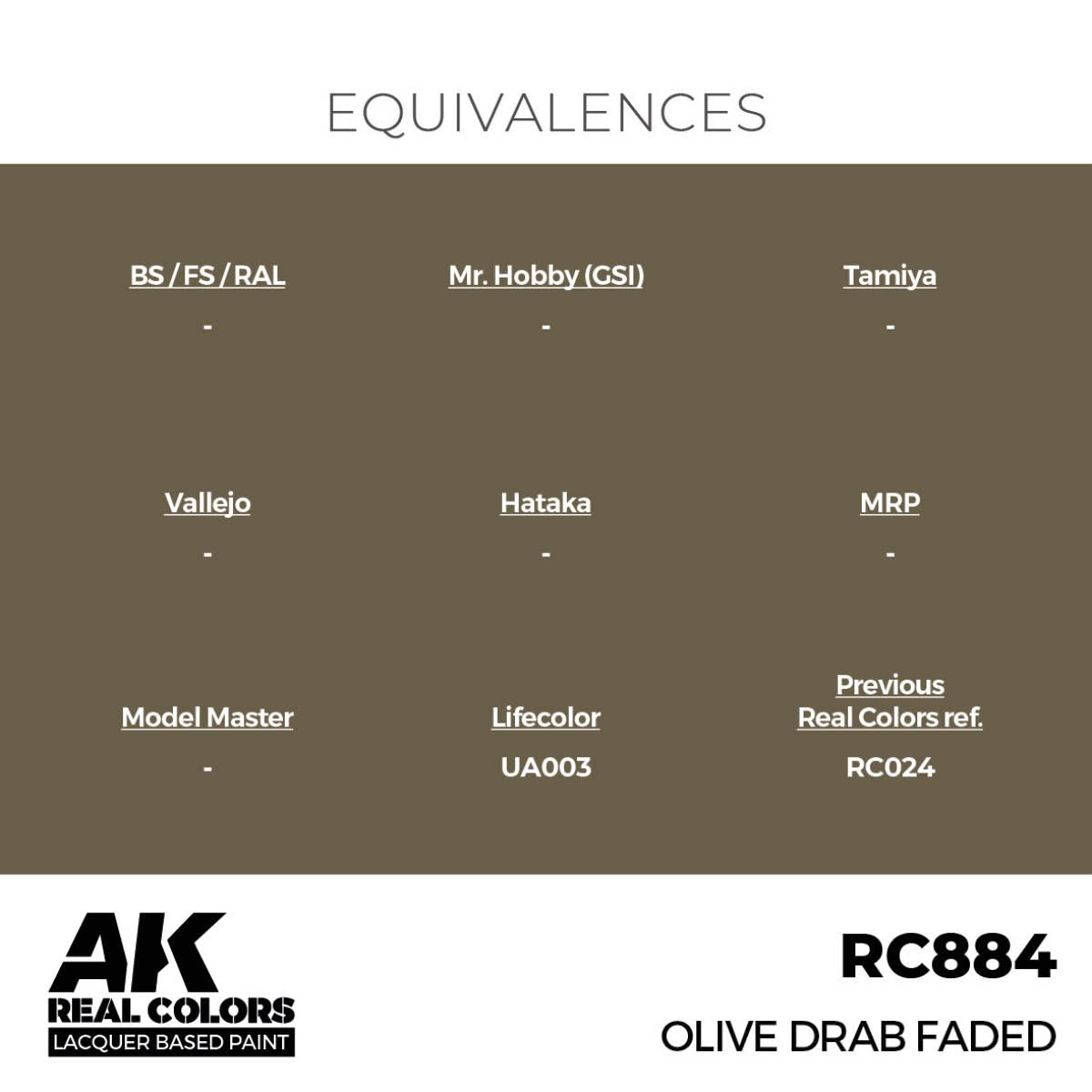 AK Interactive RC884 Olive Drab Faded 17 ml – imagen 3