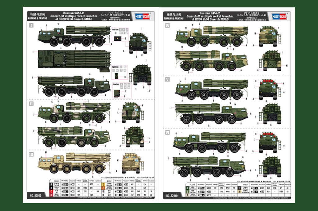 Hobby Boss 82940 Russian 9A52-2 Smerch-M Multiple Rocket Launcher of RSZO 9k58 1/72 – Bild 5
