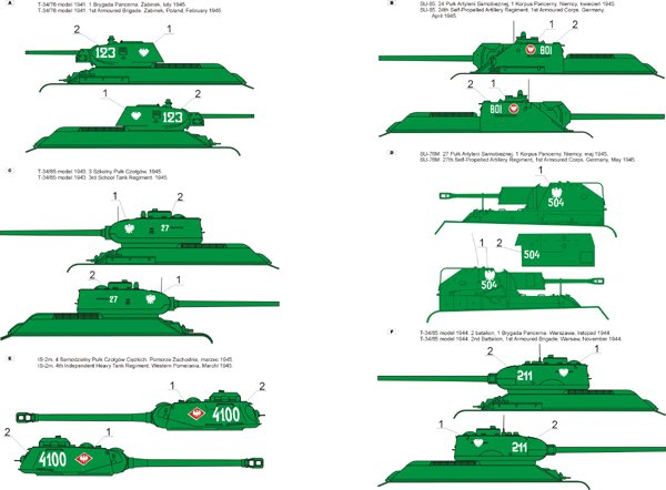 ToRo Modèle 35D40 - Armée polonaise 1943-45 vol.2 1/35  – image 2