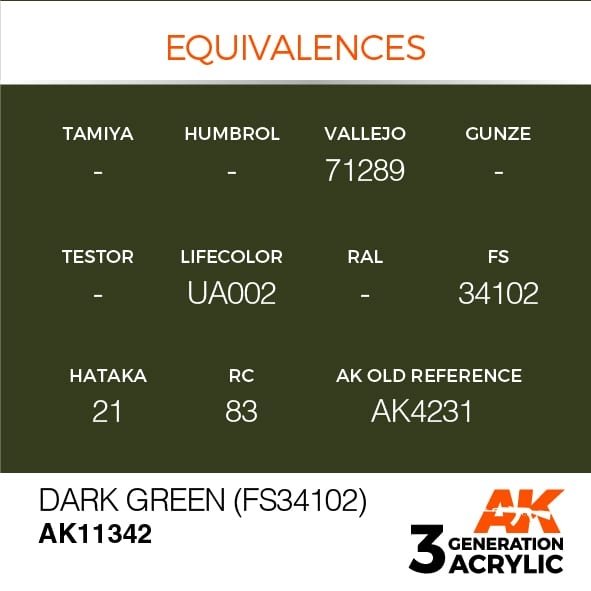 AK Interactive AK11342 Vert foncé (FS34102) 17 ml – image 3