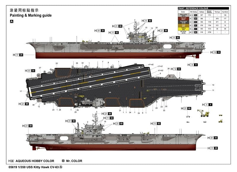 Trumpeter 05619 USS Kitty Hawk CV-63 – image 3