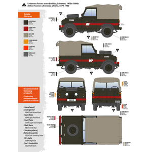 AK Interactive AK35012 LAND ROVER 88 SERIES IIA ROVER 8 1/35 – imagen 20