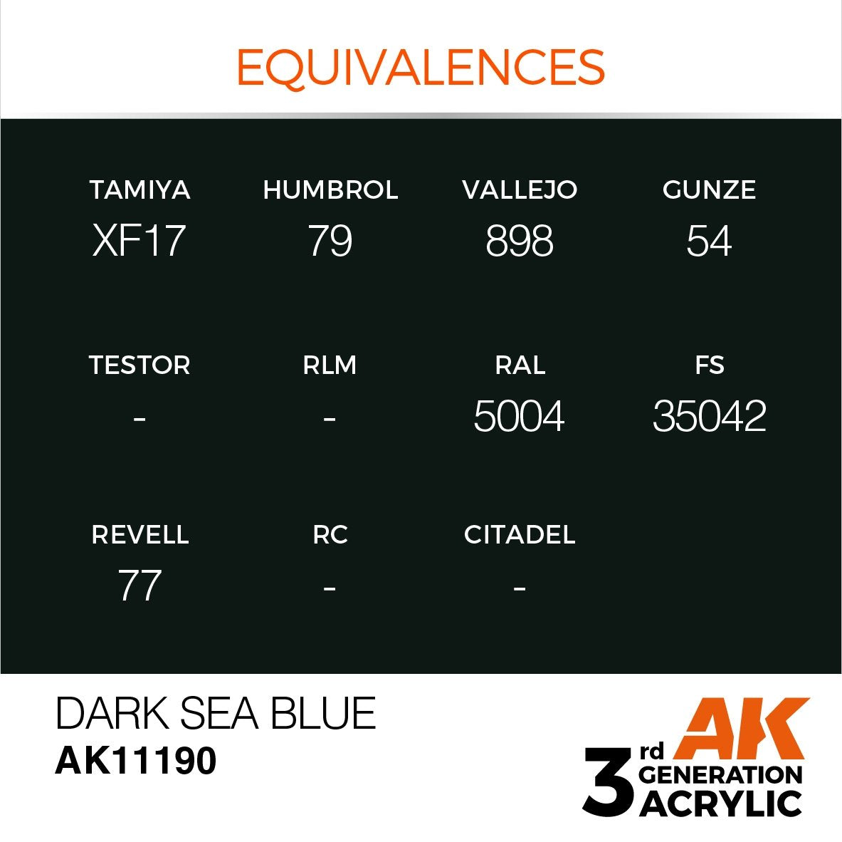 AK Interactive AK11190 DARK SEA BLUE – STANDARD 17ml – Bild 3