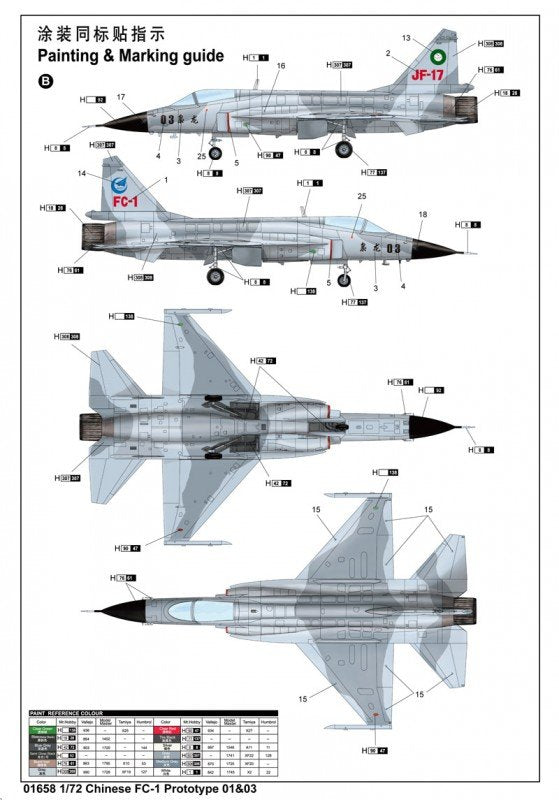 Trumpeter 01658 Chinese FC-1 Fierce Dragon (01/03 Prototype) 1/72 – Bild 7