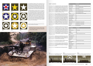 AK Interactive AK642 AMERICAN MILITARY VEHICLES – CAMOUFLAGE PROFILE GUIDE – zdjęcie 5
