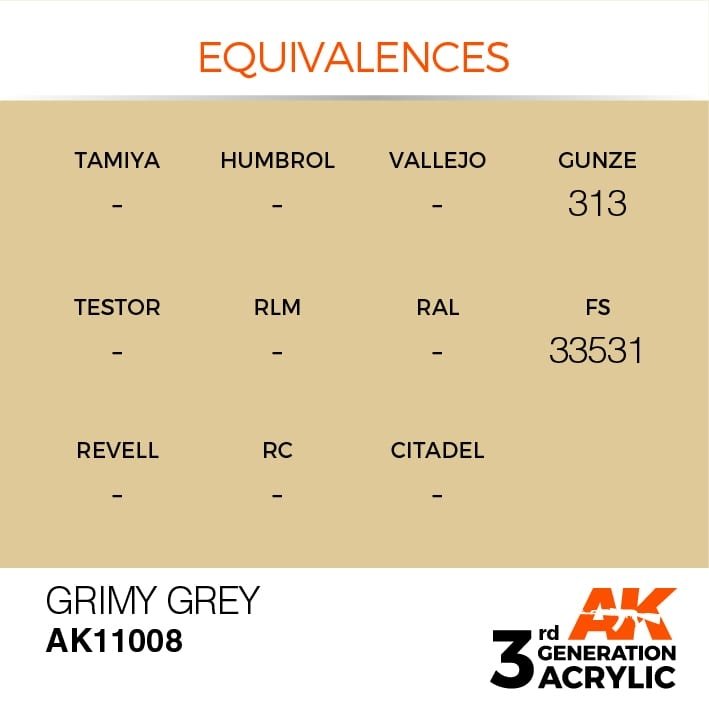 AK Interactive AK11008 Grimy Grey 17ml – imagen 3