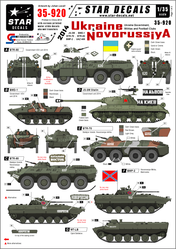 Star Decals 35-920 Ukraine et Novorussiya 2014 1/35