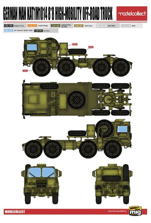 Modelcollect UA72132 German MAN KAT1M1014 8x8 HIGH-Mobility off-road truck 1/72 – imagen 5