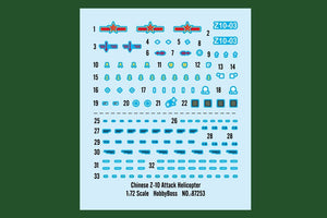 Hobby Boss 87253 Chinese Z-10 1/72 – Bild 5