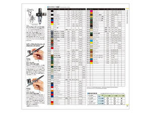 Catalogue Tamiya 64431 2021 – image 9