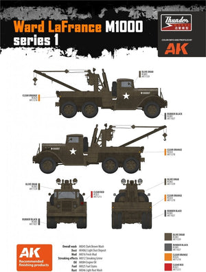 Thunder Model 35009 US Heavy Wrecker Ward LaFrance M1000, series 1 1/35 – image 11
