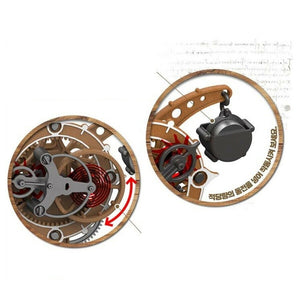 Academy 18185A Da Vinci - G.E.T. Clock – Bild 5